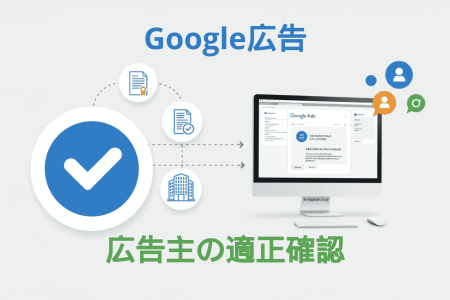 Google 広告の広告主確認を示すグラフィックには、Google 広告インターフェースが表示されたパソコンのモニターが描かれており、破線で文書、チェックマークの付いた文書、建物のアイコンが接続されています。大きなチェックマークのアイコンは、透明性と適格性確認を強調しています。日本語のテキストが含まれています。.